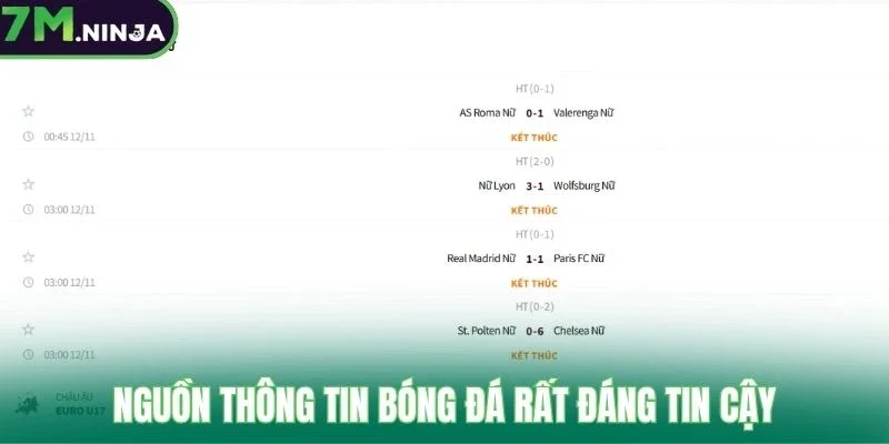 Nguồn thông tin bóng đá rất đáng tin cậy